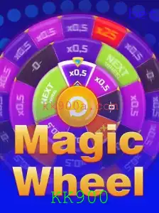 MagicWheel: Descubra a Novidade no Mundo dos Jogos